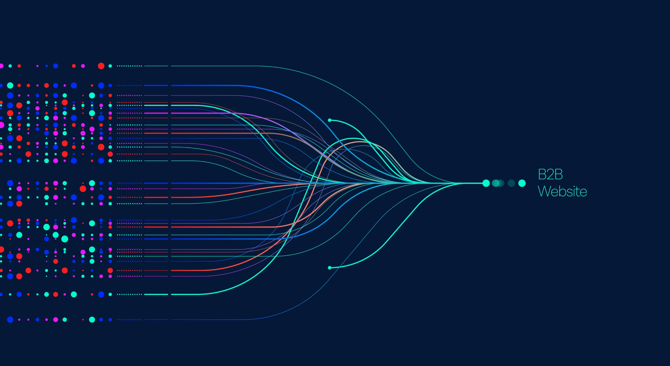 How to Structure a B2B Website That Serves Multiple Products For Distinct Audiences